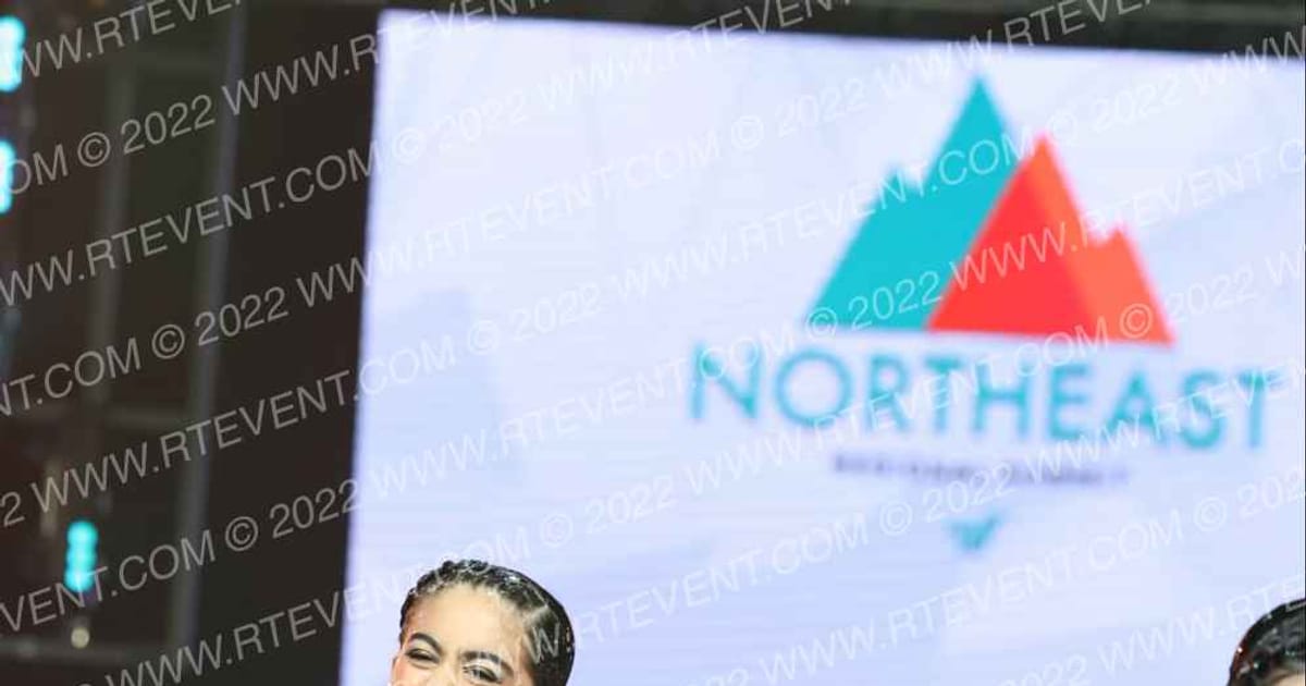 Capital Cheer Zulu · The Northeast Regional Summit