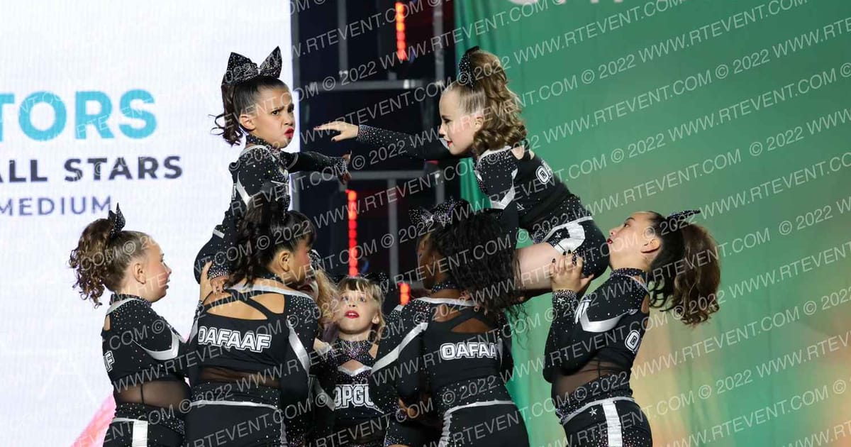 Top Gun All Stars Aviators · The West Regional Summit