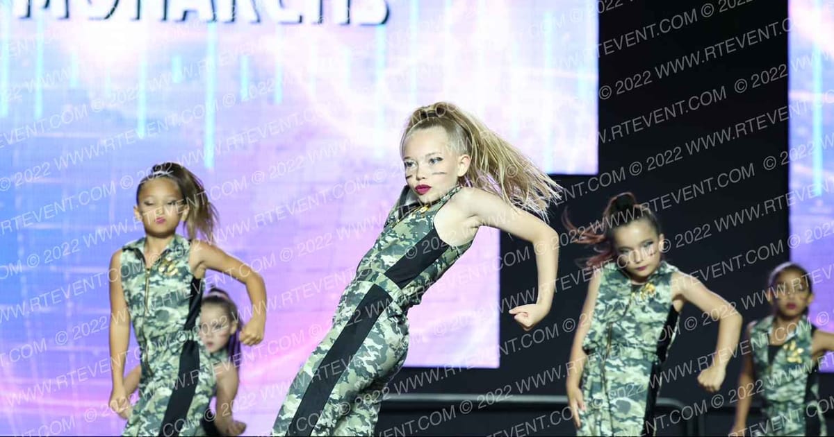 Cheer Kingdom Mini Monarchs · All Star World Championships Thursday