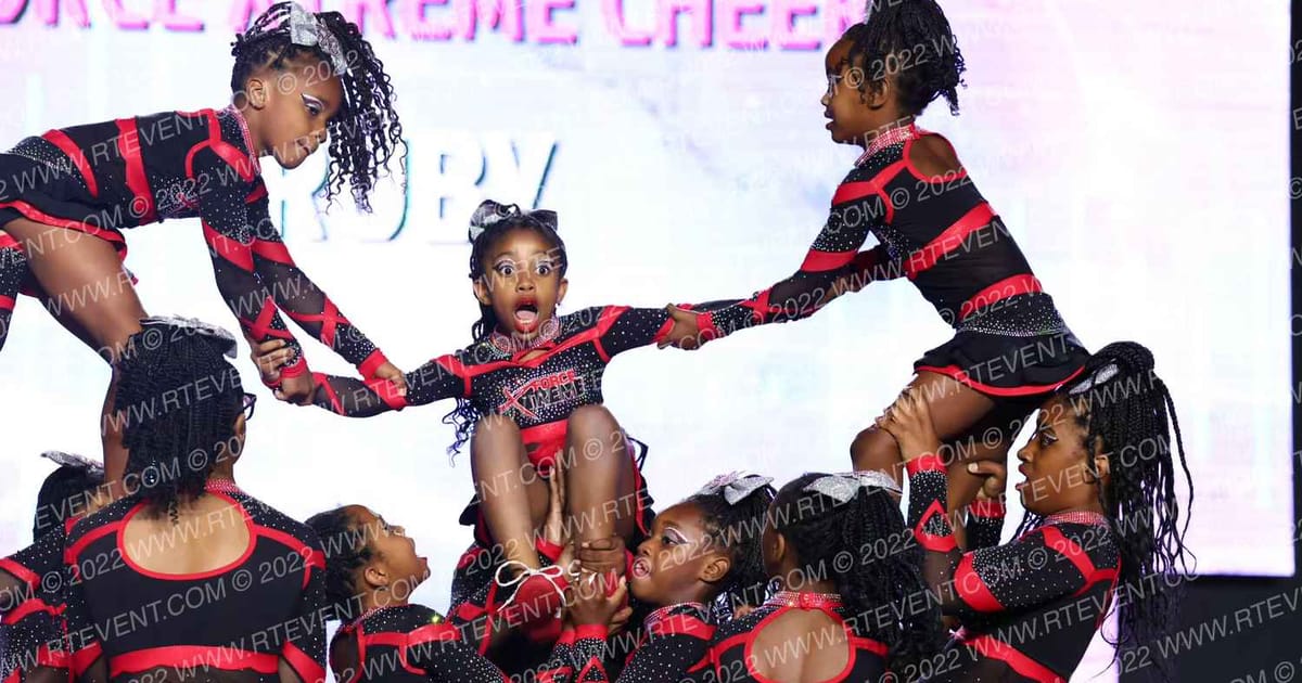 Force Xtreme Cheer Ruby · All Star World Championships Thursday
