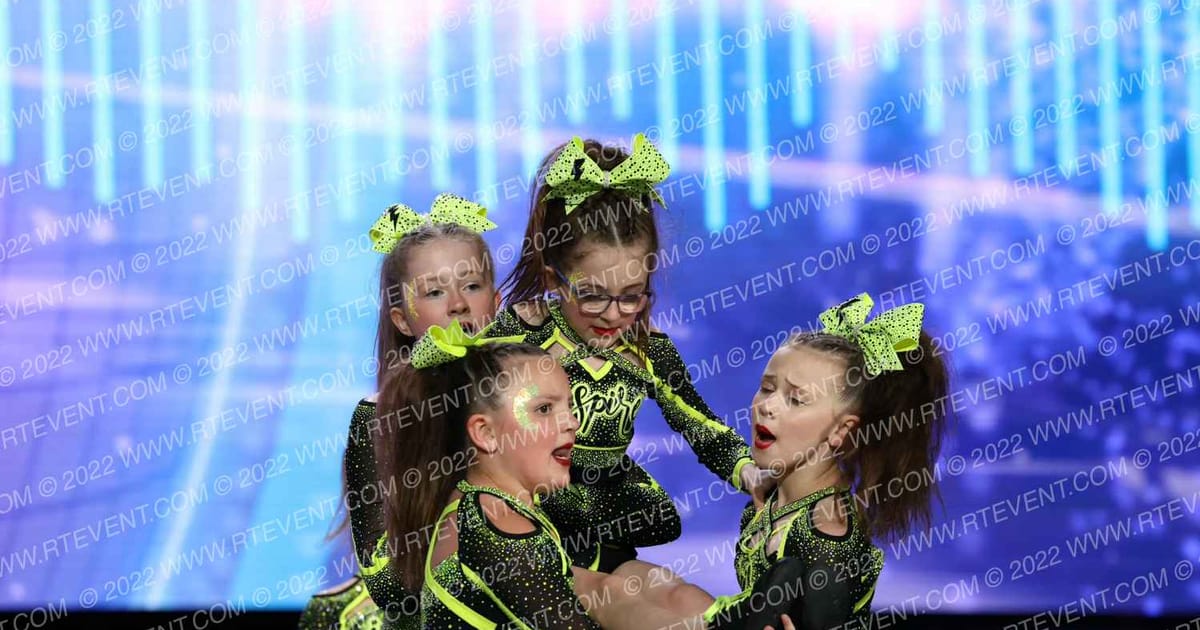 Inspire Athletics Electra · All Star World Championships Thursday