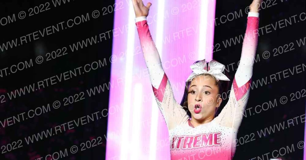 Xtreme Athletics - MA Bombshells · All Star Worlds Friday