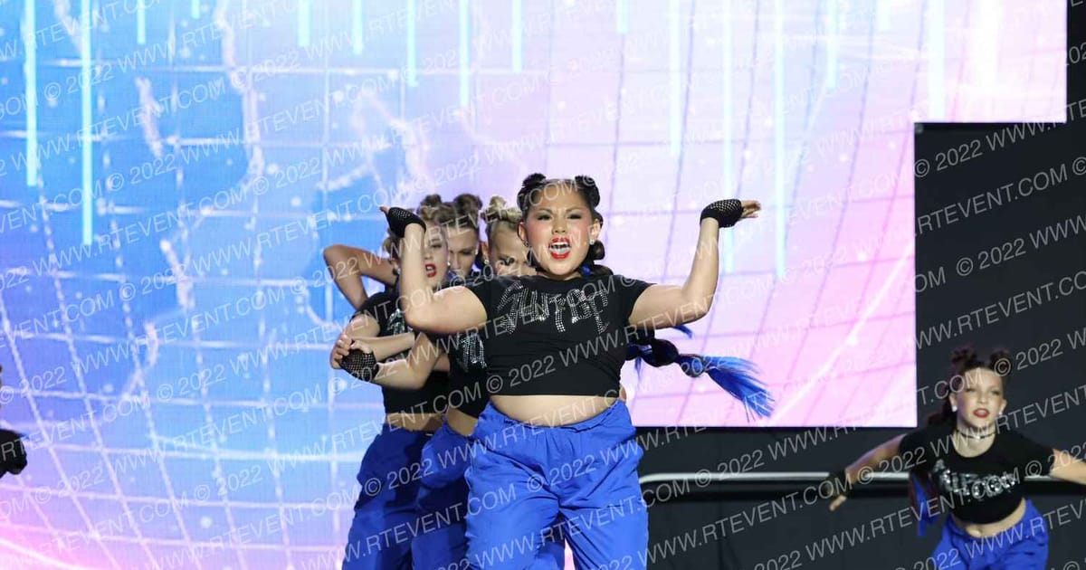CheerStar Athletics Surge · All Star World Championships Thursday