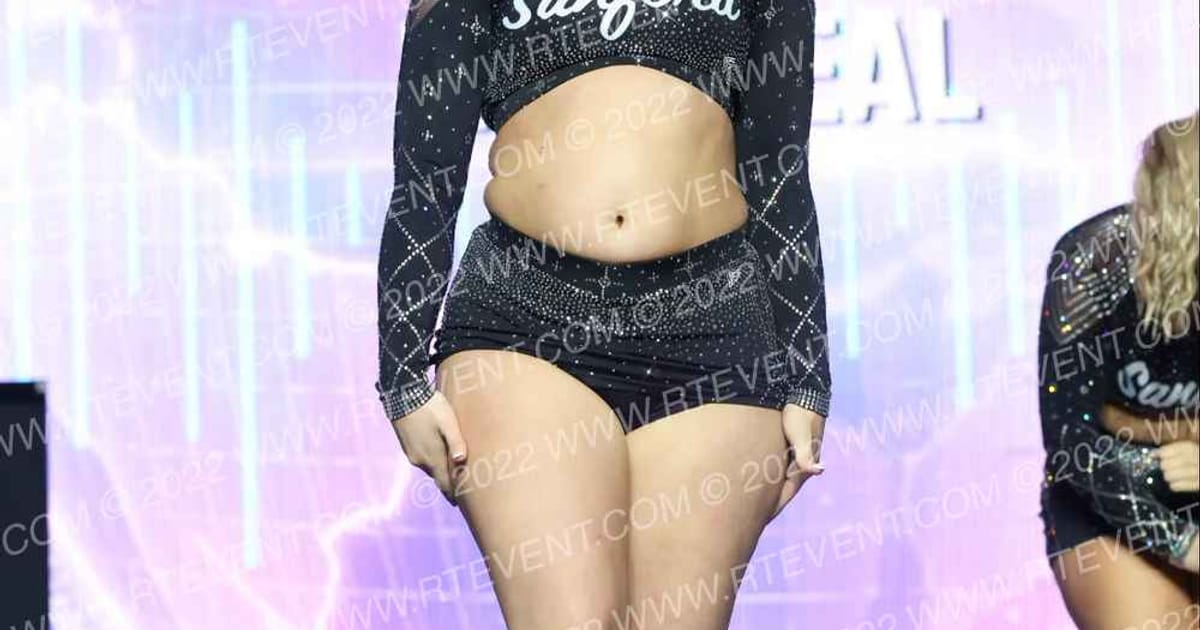 Sanford All-Star Cheerleading Lady Teal · All Star World Championships Thursday