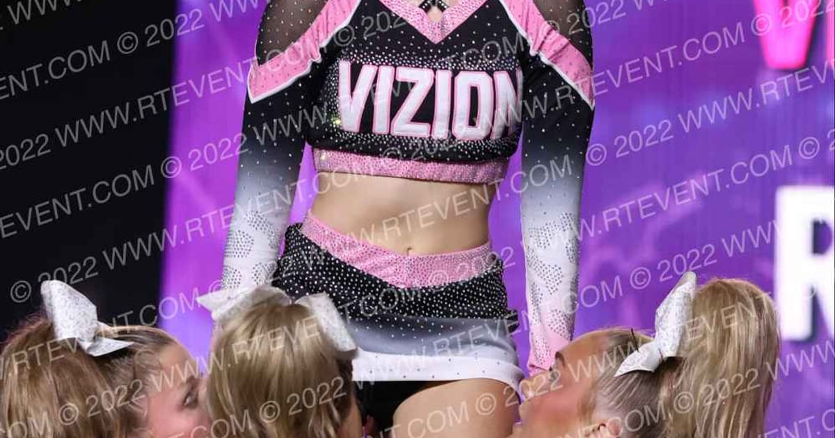 Vizion Athletix REVELATION · All Star Worlds Friday