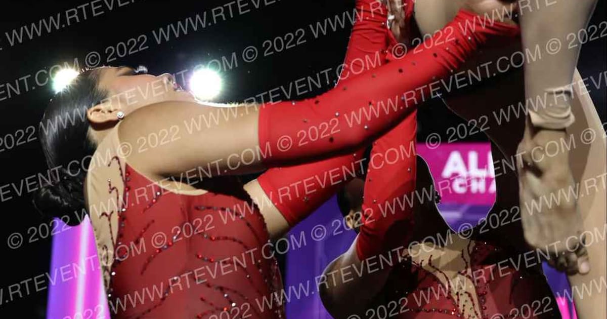 ALL STAR MEXICOP - JAGUARES DANCE TEAM · All Star World Championships Thursday