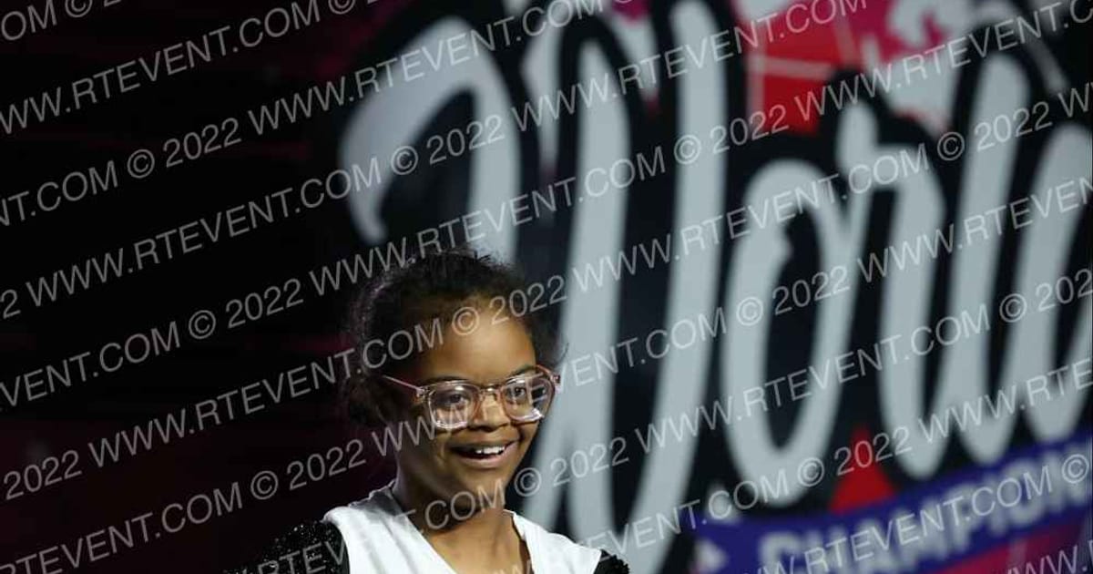 Jaguar Athletics J-Squad · All Star Worlds Friday