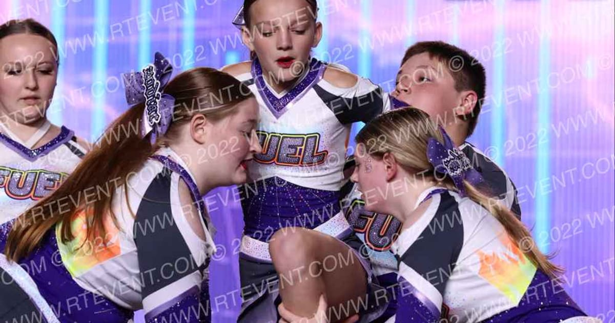 Fuel AthleticsFlux Dance Company Zodiac · All Star World Championships Saturday