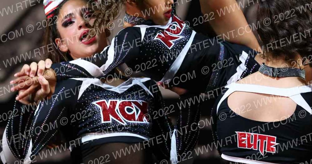 KCX Elite Firestorm · The US Finals Fort Walton Beach