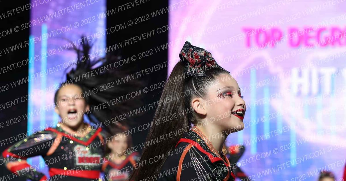 Top Degree Athletics Hit Squad · All Star World Championships Saturday