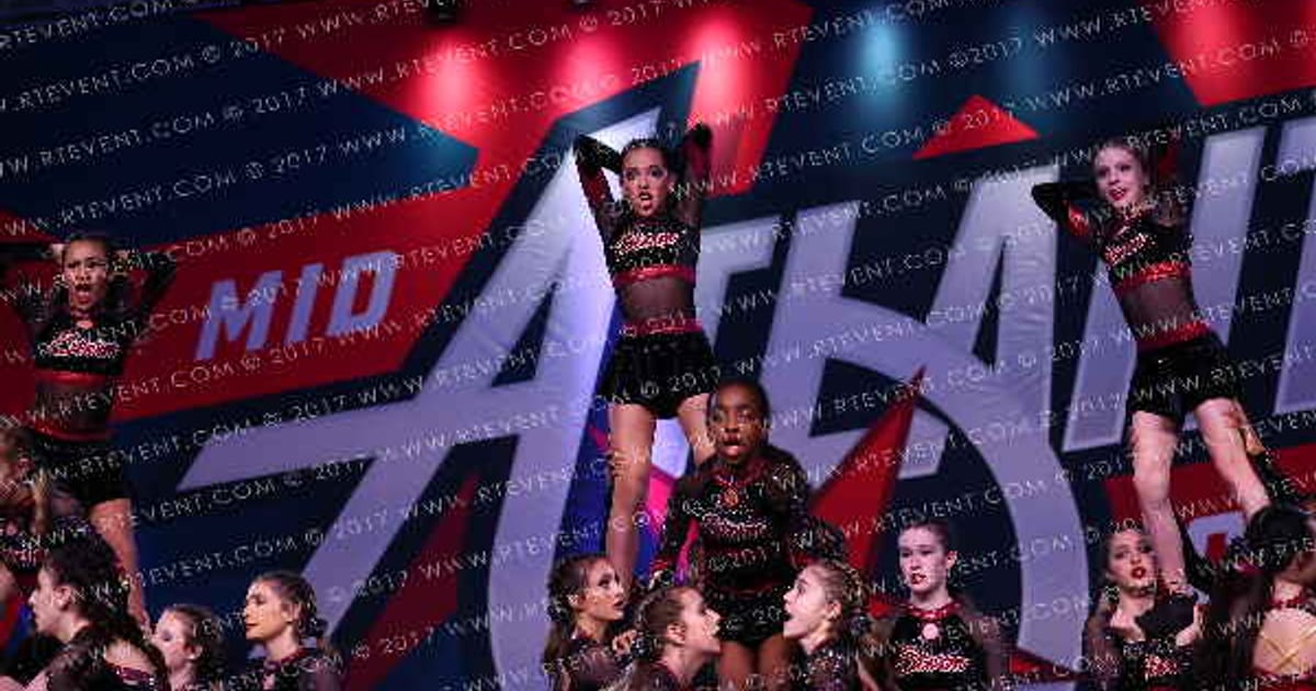 South Jersey Storm Thunder · Mid Atlantic Championships Grand Nationals CORRECTED
