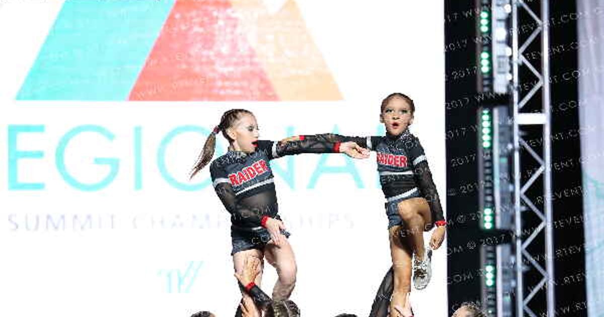 Raider Xtreme Hot Shots · The Southwest Regional Summit DIDII