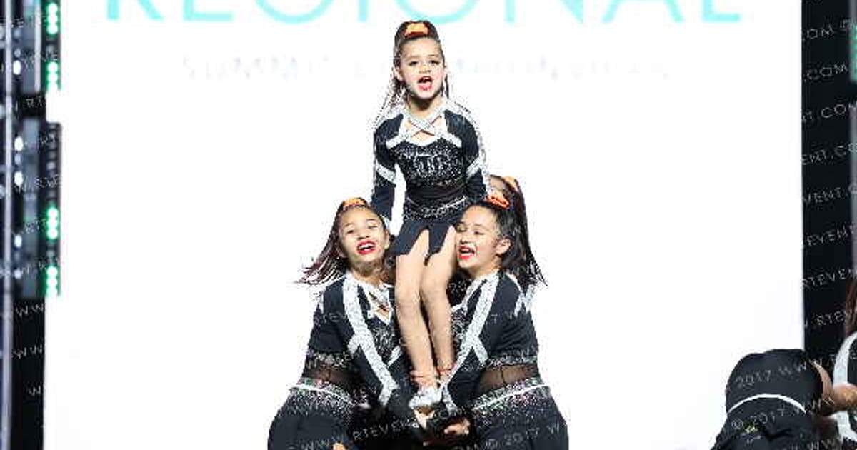 Knight Time Cheer 2Flame · The Southwest Regional Summit DIDII