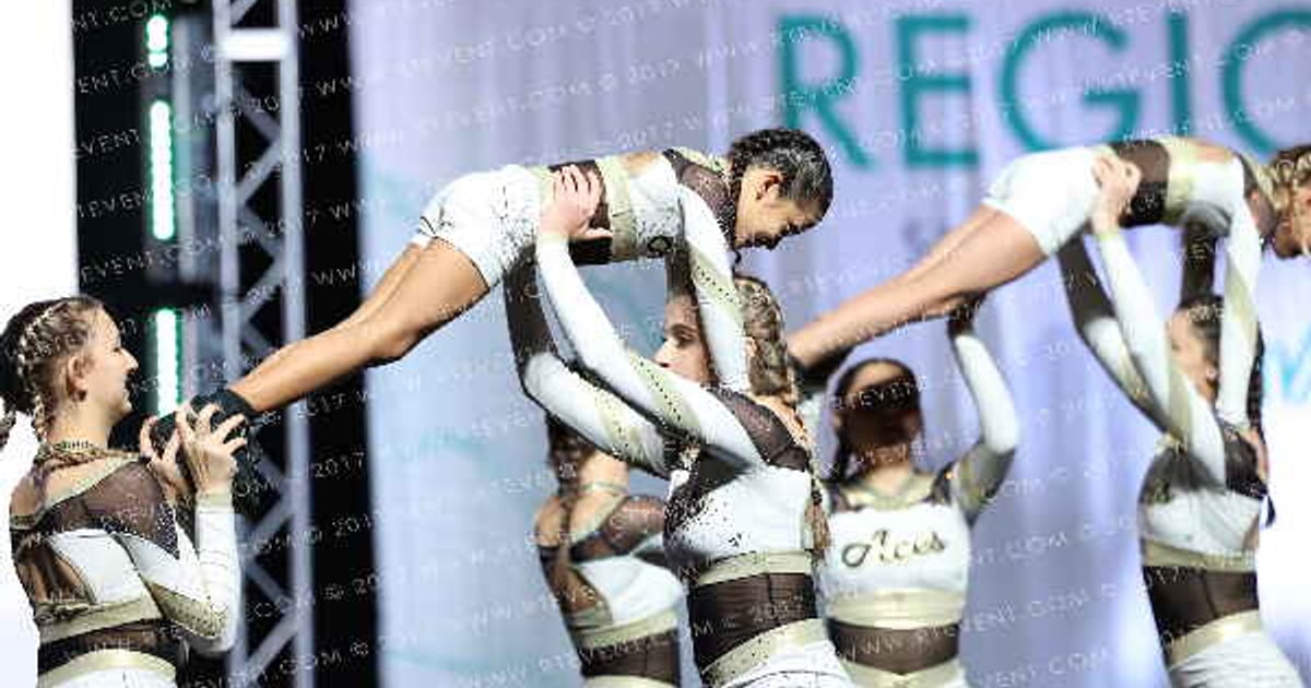 Texas Aces Tumbling and Cheer Jokers · The Southwest Regional Summit DIDII