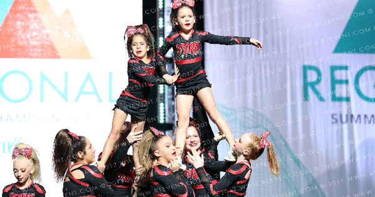 Texas Storm Athletics THUNDER · The Southwest Regional Summit DIDII