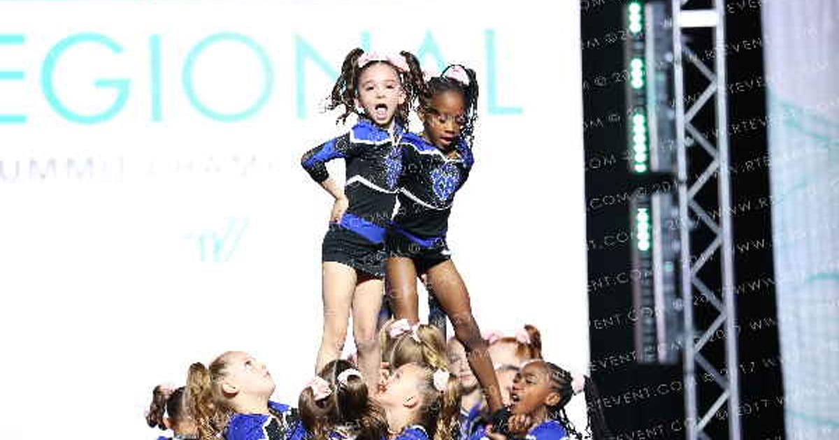 Cheer Athletics - Dallas PoshCats · The Southwest Regional Summit DIDII