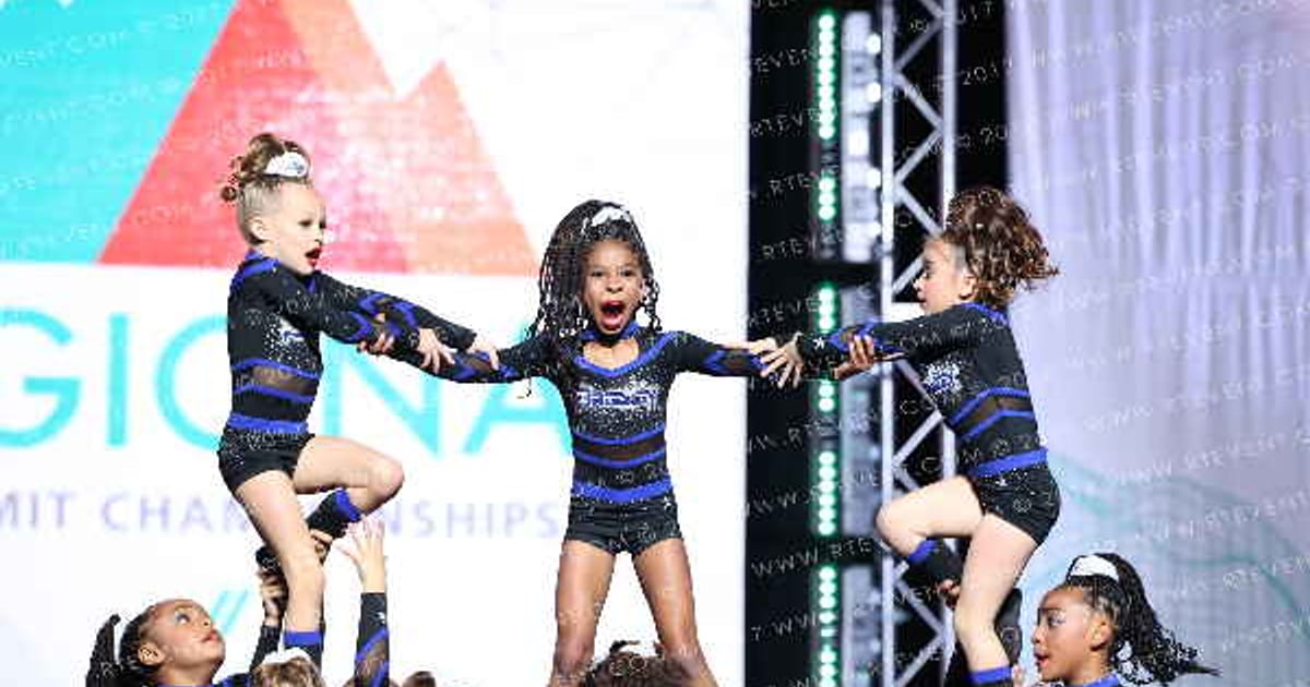 Prodigy All Stars Sky · The Southwest Regional Summit DIDII DAY TWO
