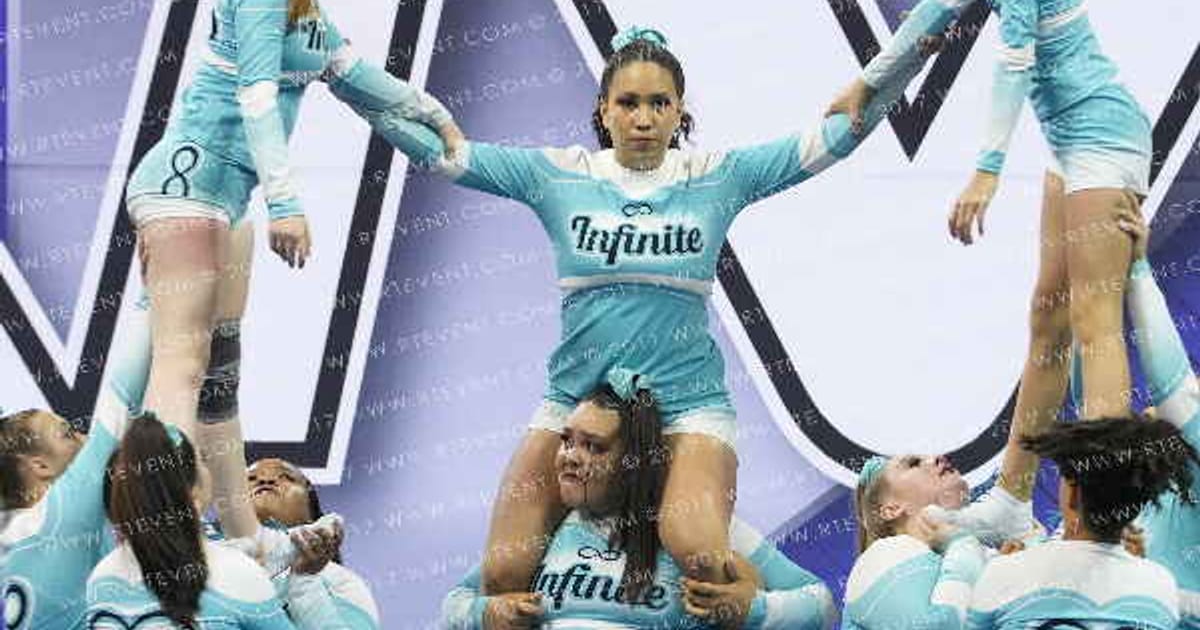 INFINITE ATHLETICS NORTORIOUS · Northern California Challenge Cup