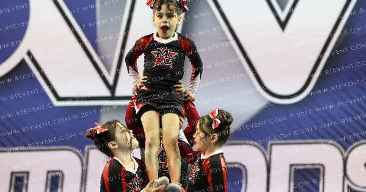 MAGNITUDE CHEER MINI QUAKES · Southern California Challenge Cup