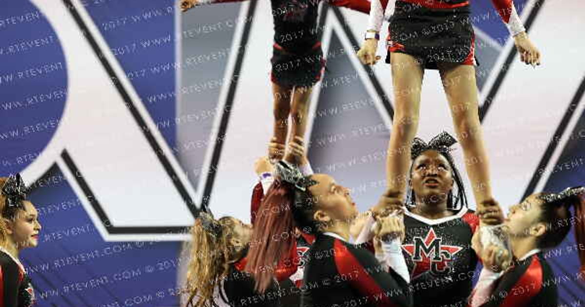MAGNITUDE CHEER SEISMIC WAVES · Southern California Challenge Cup