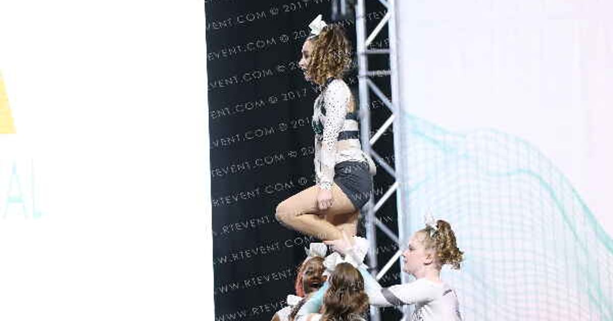 Dreamz Elite Allstars Deja Vu · The Midwest Regional Summit