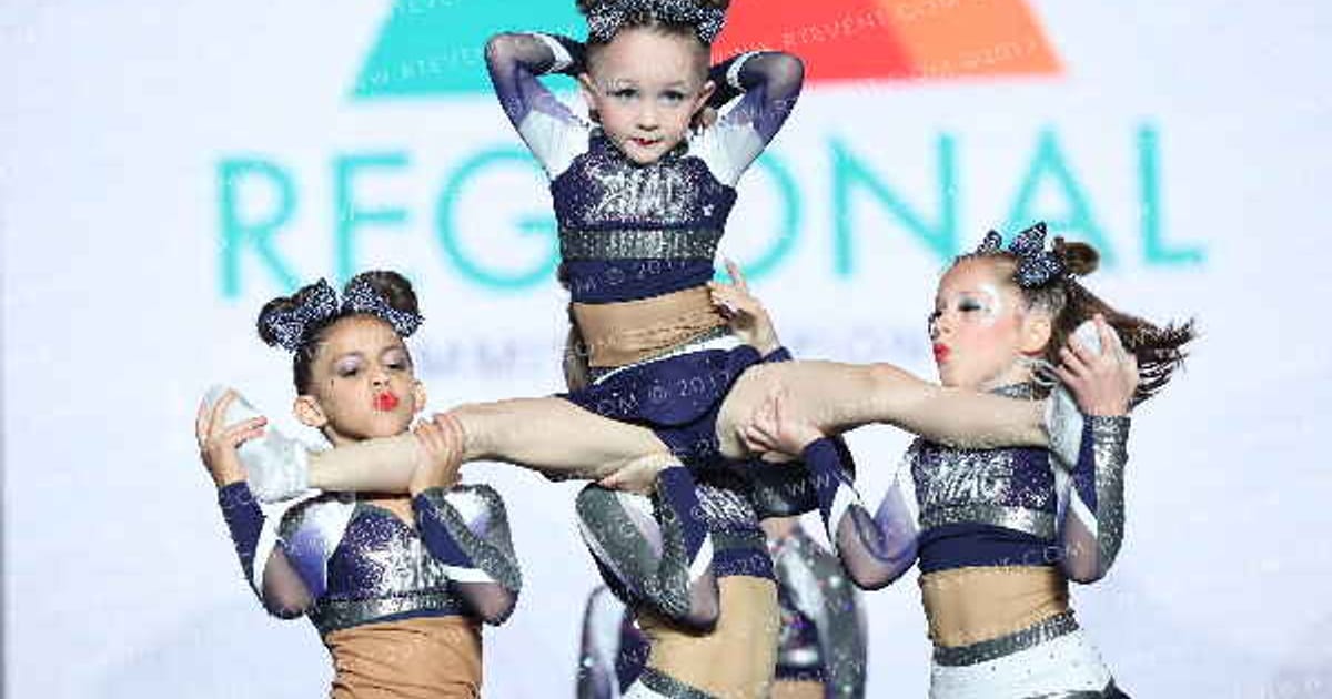 Macs Allstar Cheer MAC'S MINI STARZ · The West Regional Summit