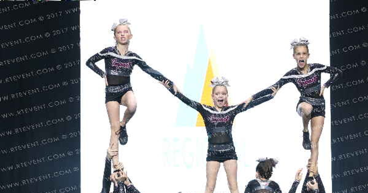 Impact Elite Athletics Shock · The Midwest Regional Summit