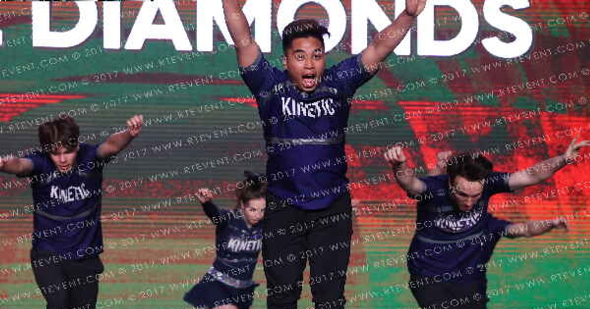 Kinetic Allstar Cheer Blue Diamonds · All Star Worlds Friday Finals