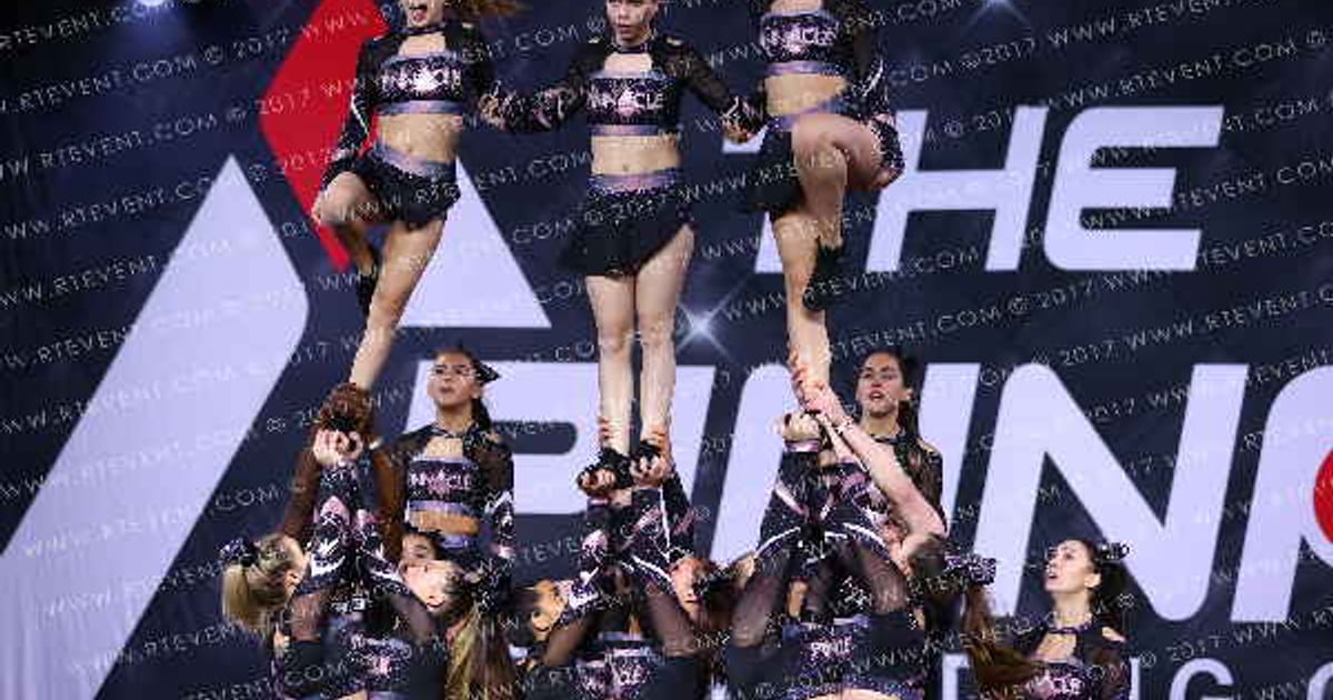PINNACLE ATHLETICS AVALANCHE · The Pinnacle Cheerleading Championship