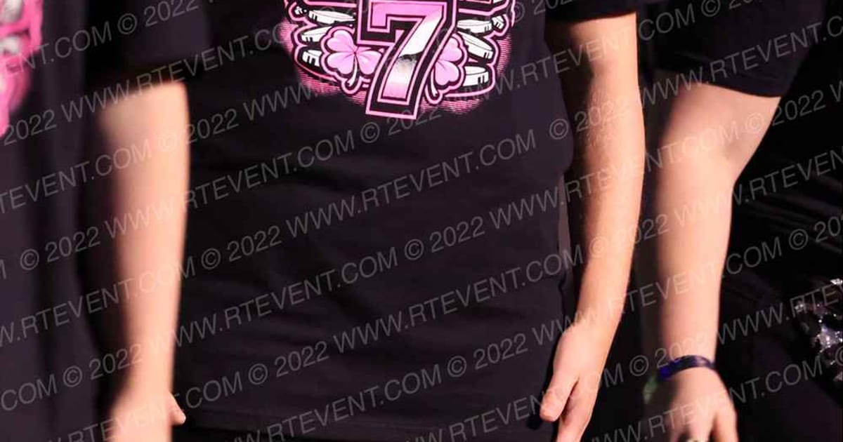 Titanium Force Cheer Rockstars · CSG Peoria Challenge