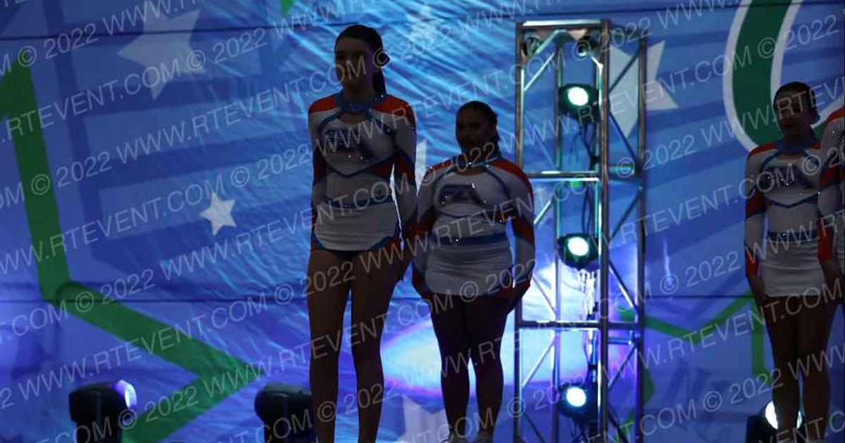 Fury Athletics of Madison Honor · Dance Grand Nationals and Cheer Showdown