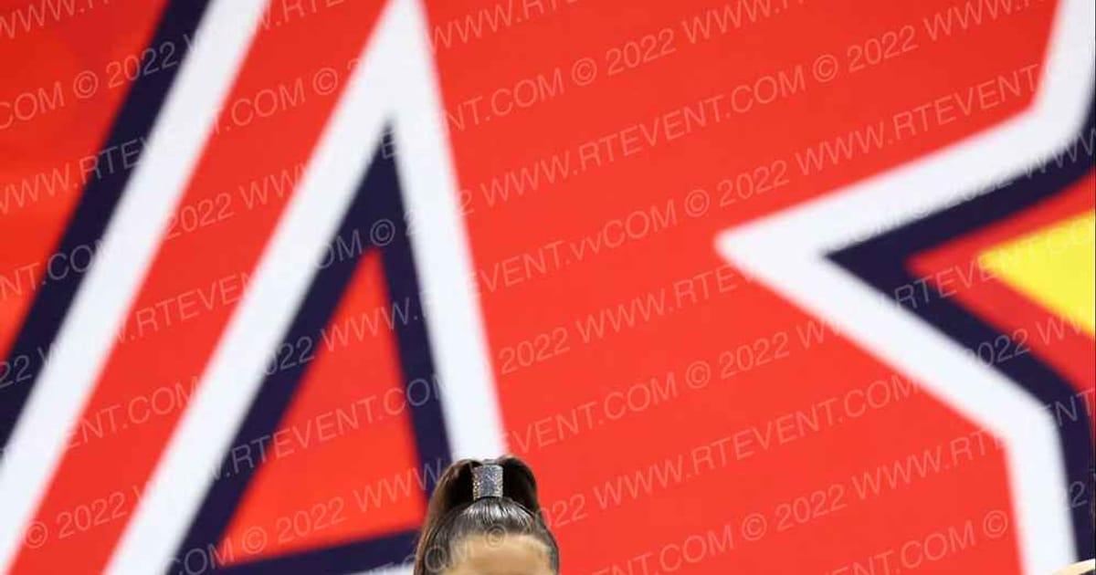 Wareham Tigers Cheer Athletics Empower · Americas Best Springfield Challenge