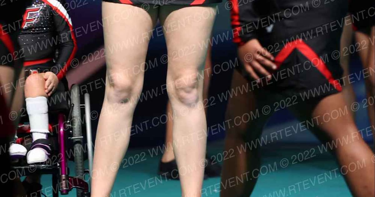 Wake Forest All Stars Wonder Wolves · CHEERSPORT Raleigh Classic