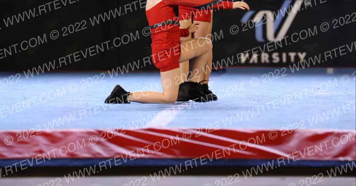 Ocala Athletix TYNAMITES · The STATE Daytona Beach Nationals