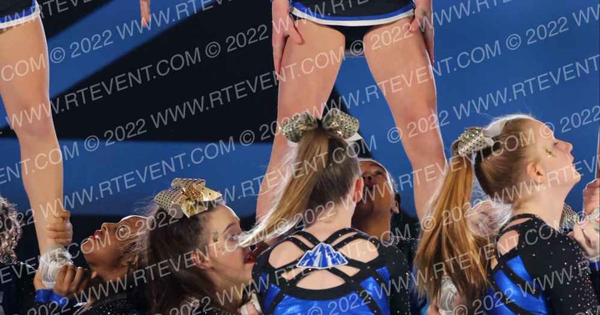 Rock Solid Elite 24K · Athletic Championships Chattanooga Nationals DIDII