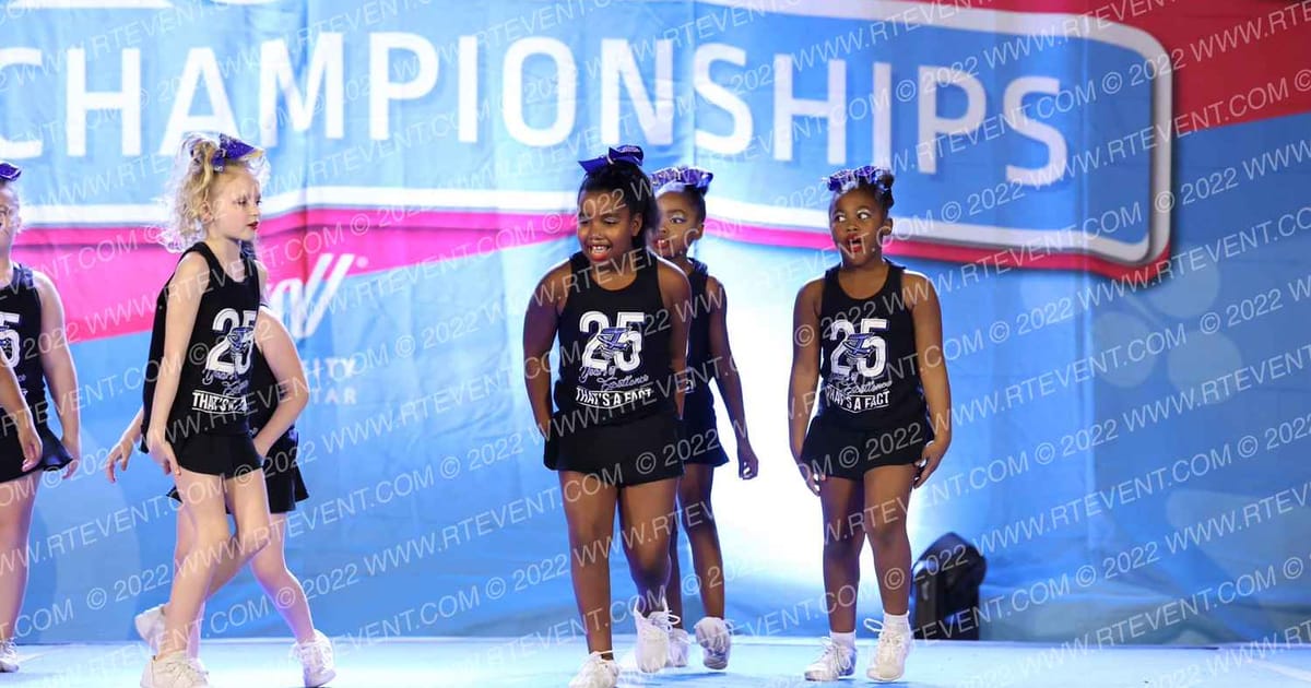 Maryland Twisters Salisbury Lil Waves · Aloha Baltimore Showdown Fixed