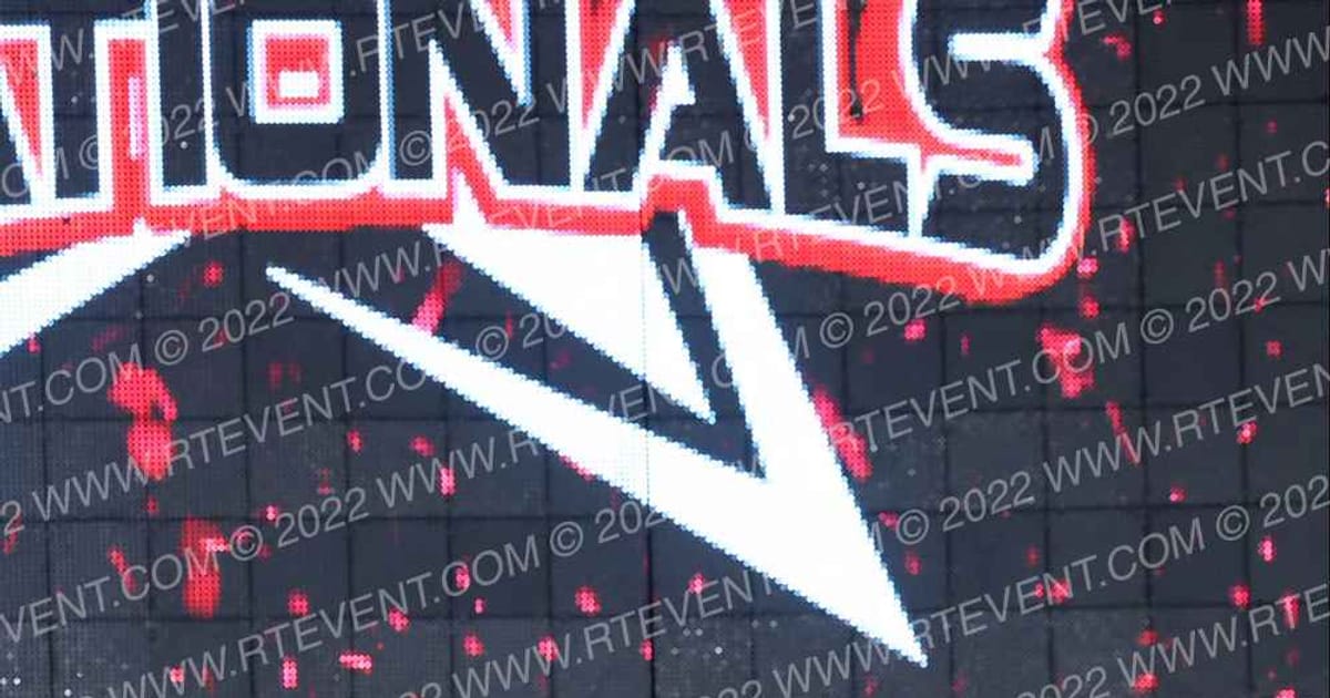 The Stingray All Stars Wright Flyers · Cheer Super Nationals