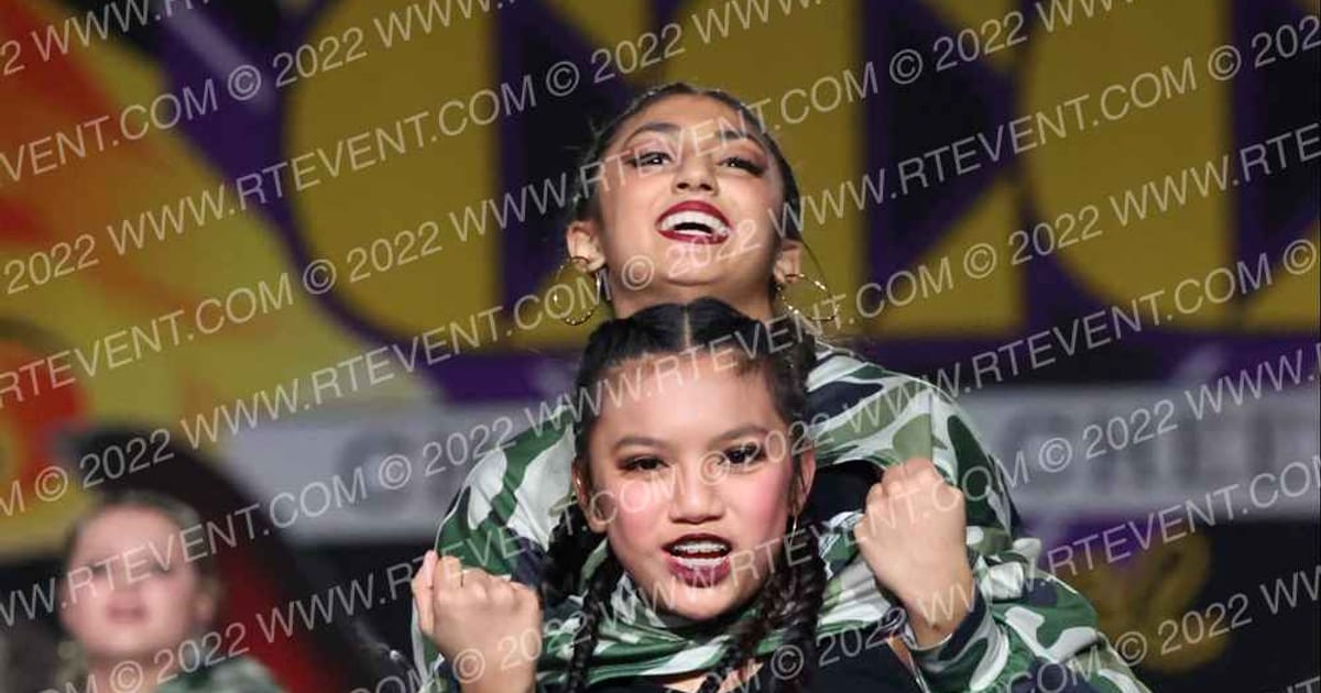 Adrenaline All Stars SURGE · Hard Rockin National Dance Championships