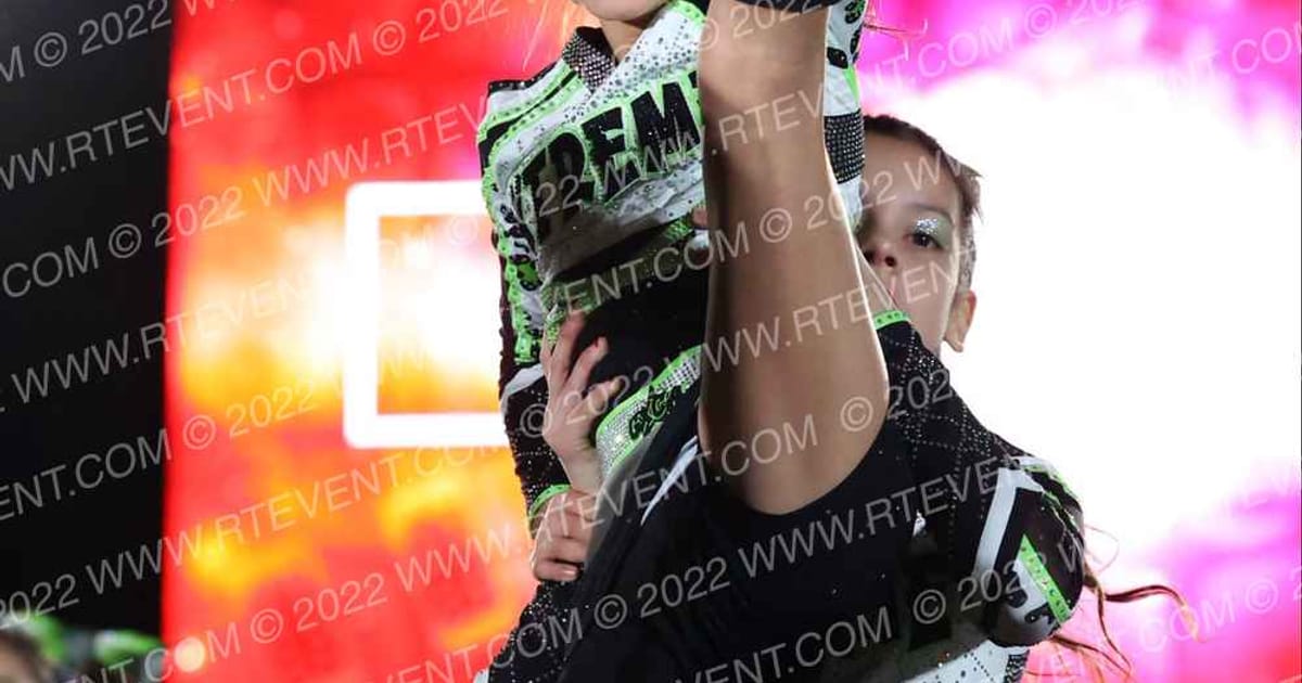 Geneva Xtreme Cheer Xceptional · Hard Rockin National All Star Cheerleading Championships