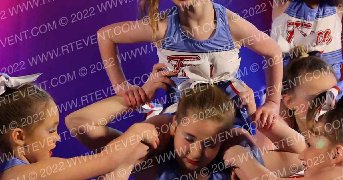 Elkhorn Athletic Association Nebraska Force Novice · The American Heartland Sioux City Nationals