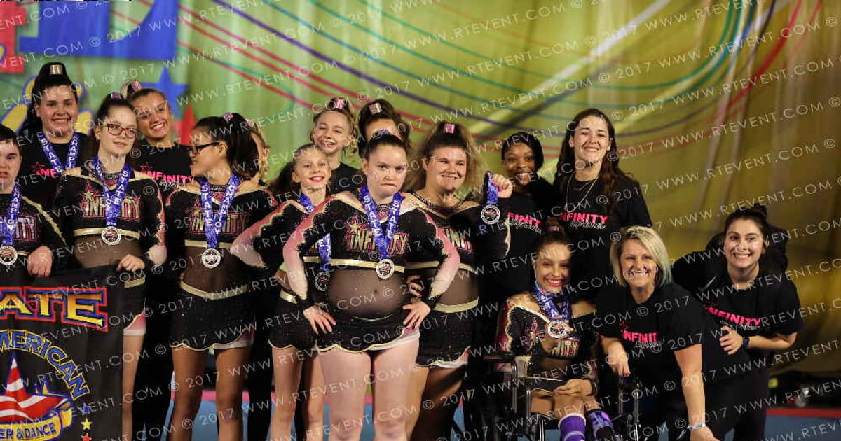Infinity Allstars Supremes · The STATE Daytona Beach Nationals DIDII
