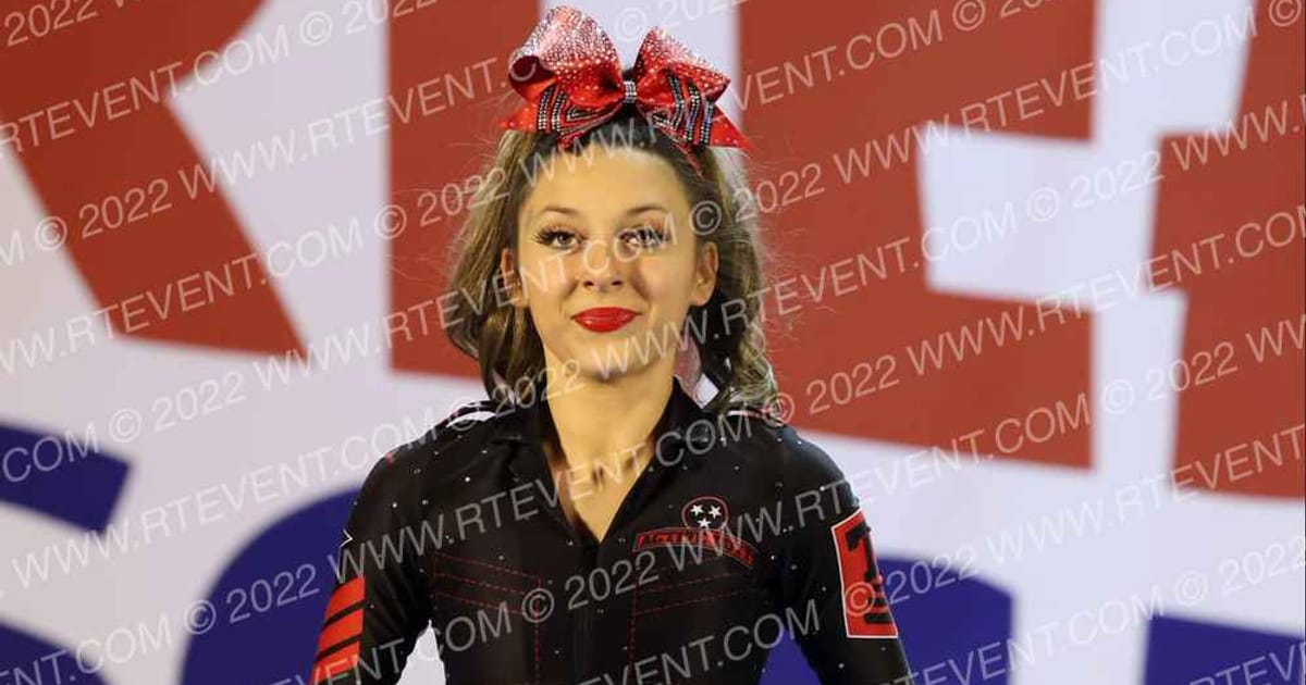 Top Gun Cheerleading Academy Raptors · NCA Nashville Classic DIDII