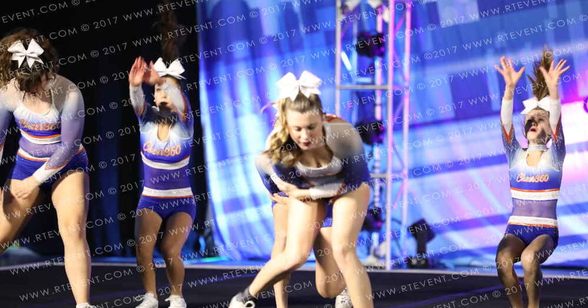 South Bay Cheer 360 Heatwave · Athletic Championships San Diego