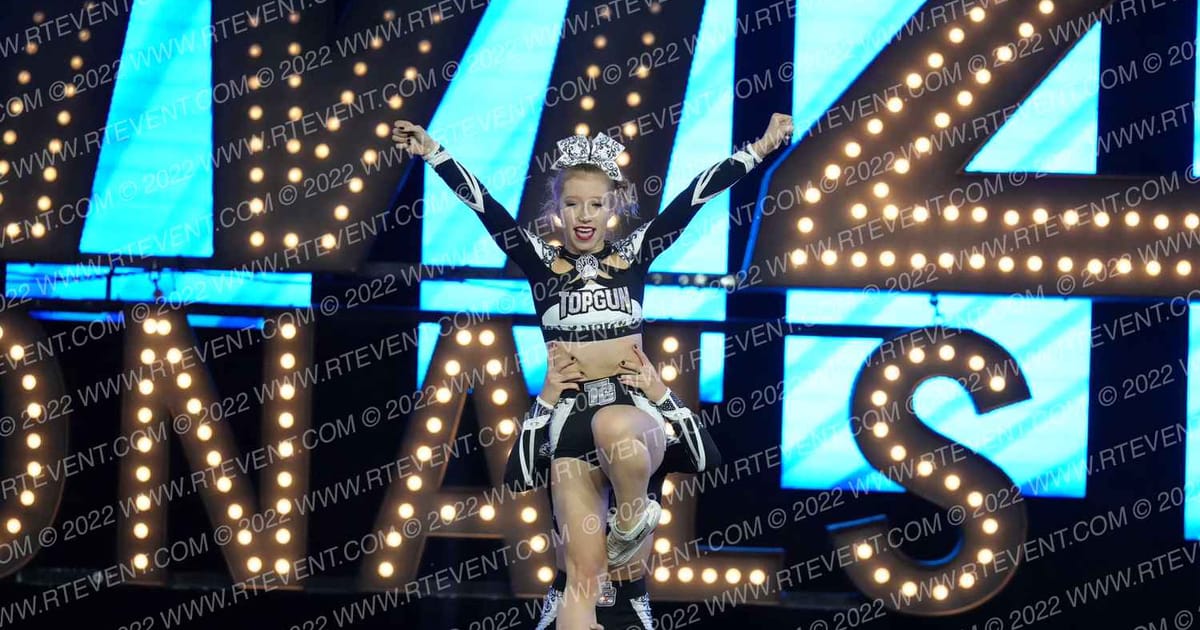TOPGUN WRATH · DI Nationals