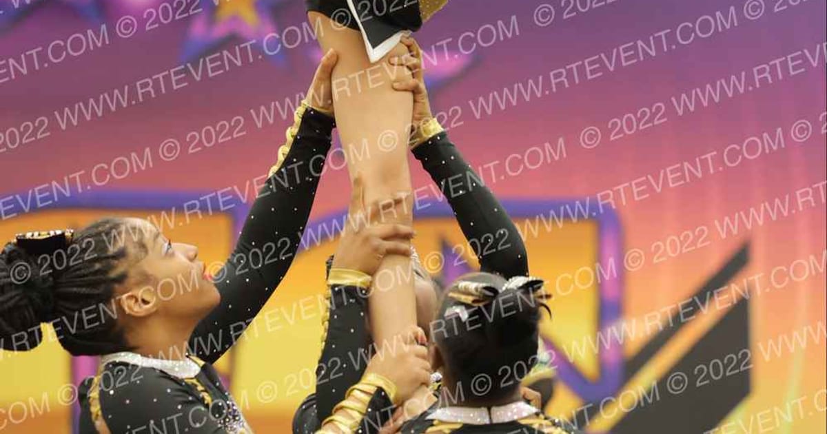 Notorious Superstars Notorious HURRICANE · The Red Hot Cheer and Dance Competition