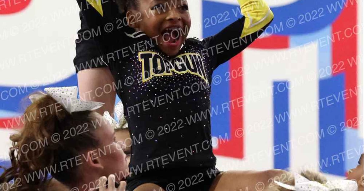 Top Gun All Stars-Orlando Wonder Girls · DEEP SOUTH SPRING CLASSIC