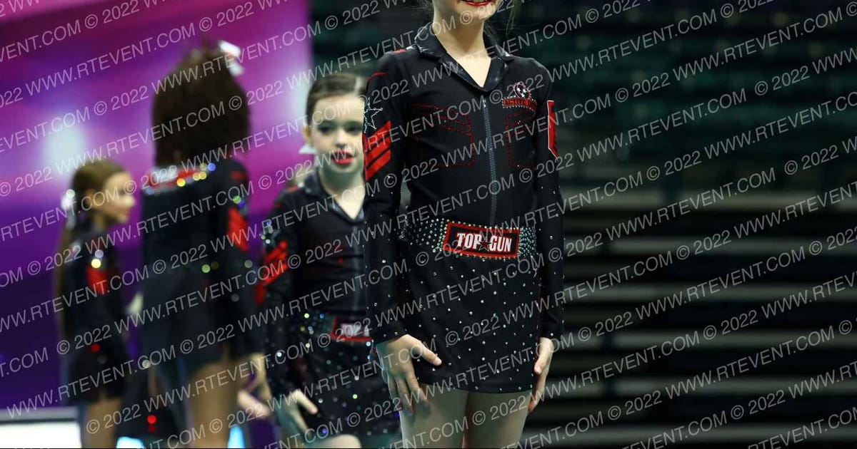 Top Gun Cheerleading Academy Thunderbirds · CHEERSPORT Charlotte