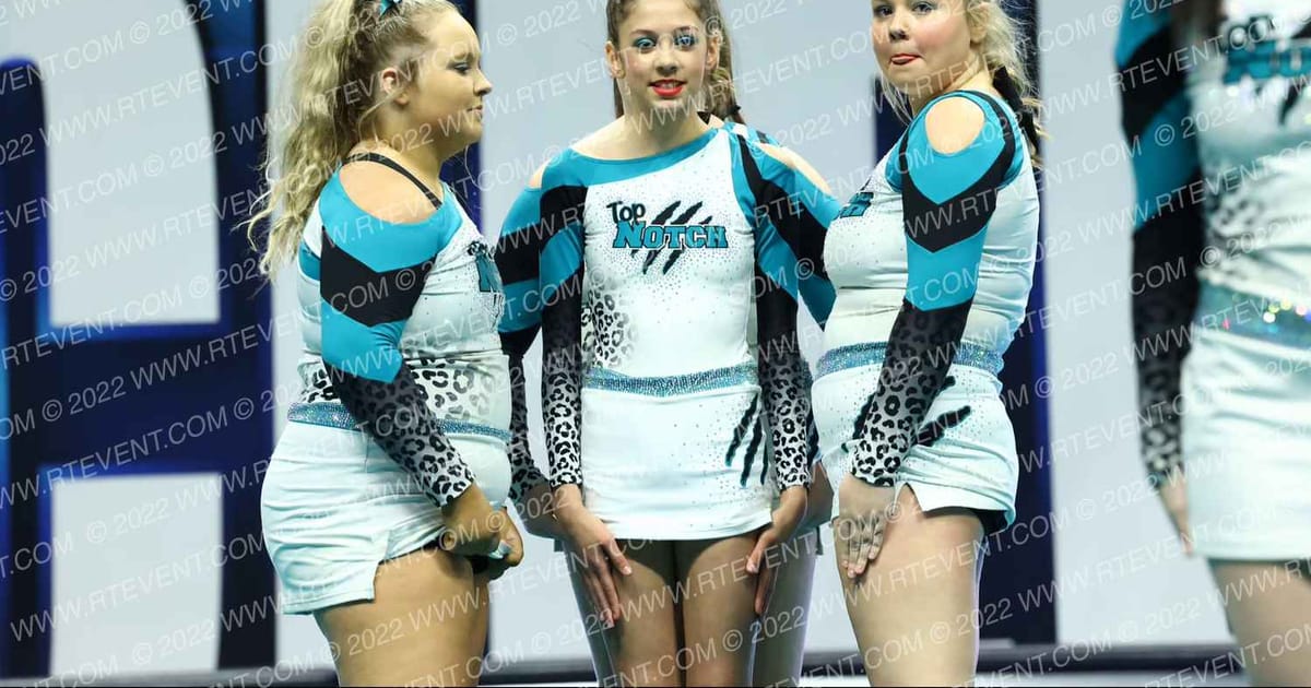Top Notch All Stars Tigers · CHEERSPORT Charlotte