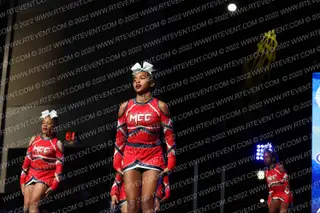 MCC Allstars Intensity