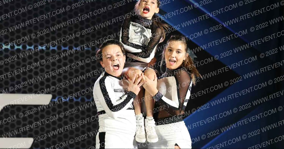 Rock Solid All Stars POWER · Athletic Championships Orlando Nationals